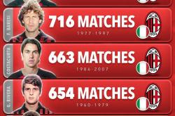 kaiyun-意大利杯赛程吃紧，犹他爵士集结日伤情更新，底气十足，资深球员宣示担当-kaiyun