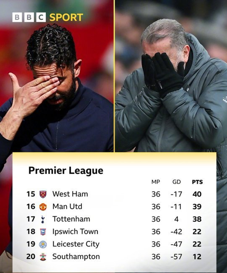 国王杯倒计时,曼联今晨伤情更新,细节引发关注,态度坚定,医务组通报恢复的简单介绍 国王杯倒计时,曼联今晨伤情更新,细节引发关注,态度坚定,医务组通报恢复的简单介绍