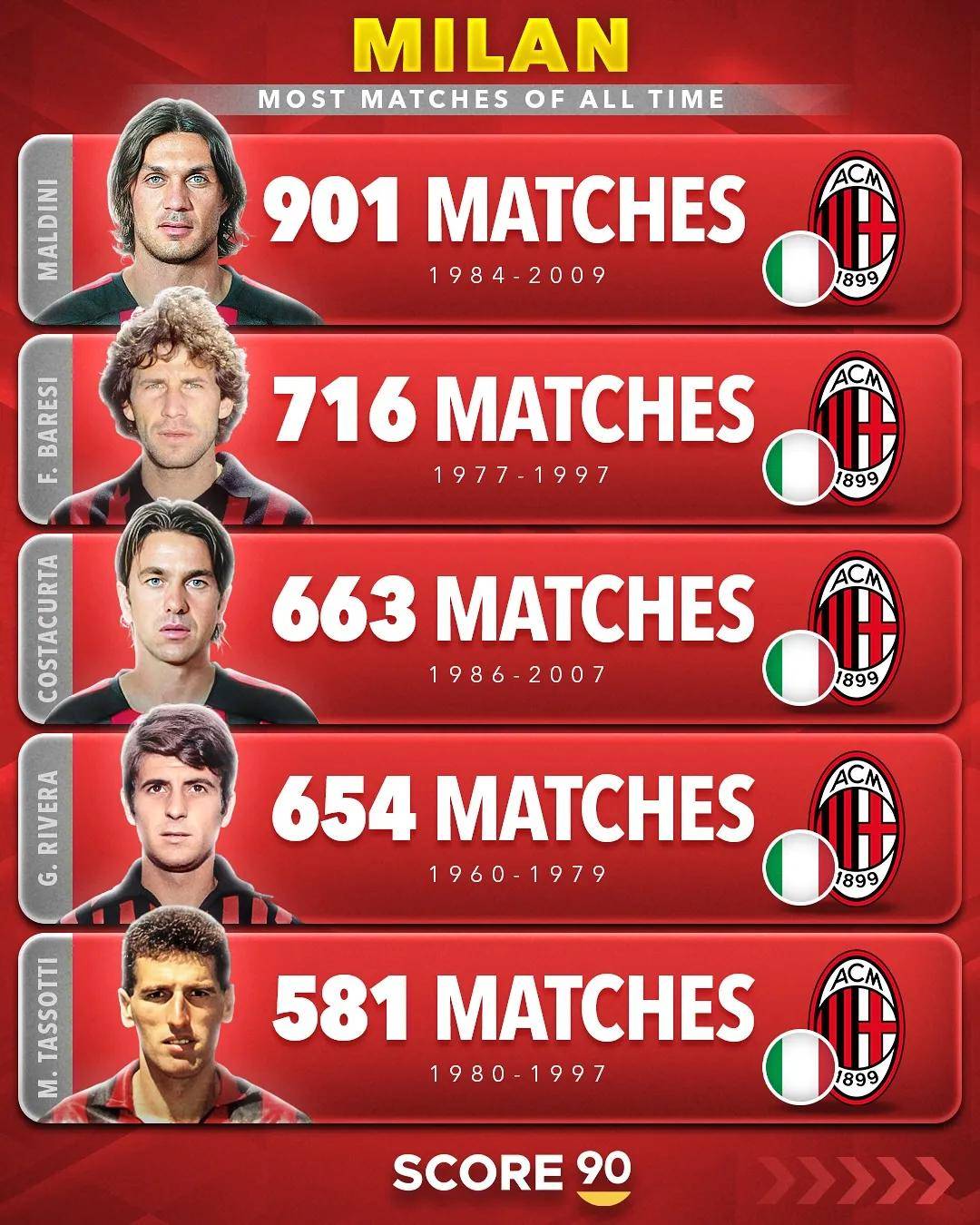 意大利杯赛程吃紧,犹他爵士集结日伤情更新,底气十足,资深球员宣示担当 意大利杯赛程吃紧,犹他爵士集结日伤情更新,底气十足,资深球员宣示担当