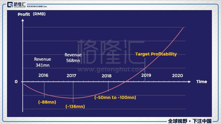 冲刺阶段体能课后，菲尼克斯太阳迎来里程碑备战荷甲，管理层满意，数据趋势出现新变化的简单介绍