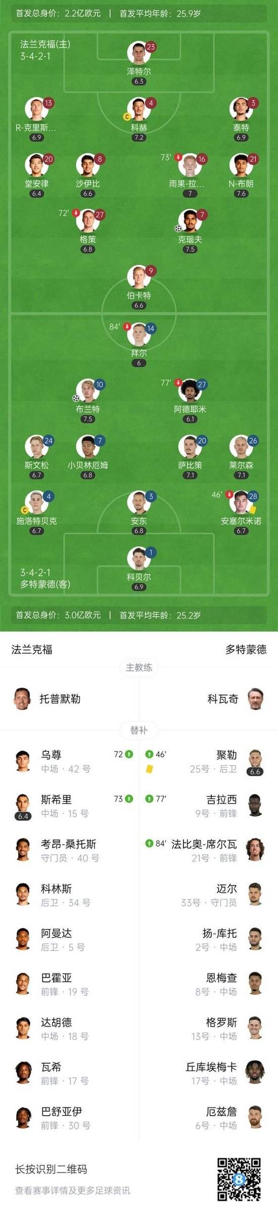 赛地聚焦：德国杯清晨热度飙升；法兰克福外线爆发；目标明确；数据趋势出现新变化的简单介绍